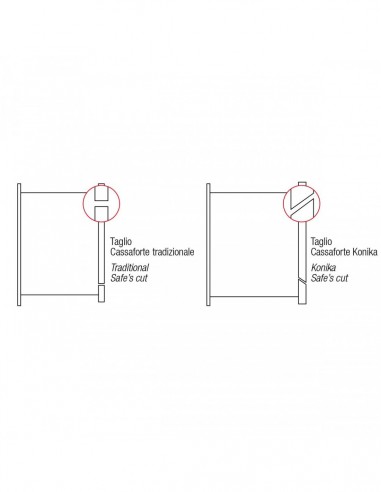 Coffre Fort À Emmurer Combinaison Électronique...