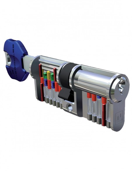 Heracles Cylindre Européen Y9