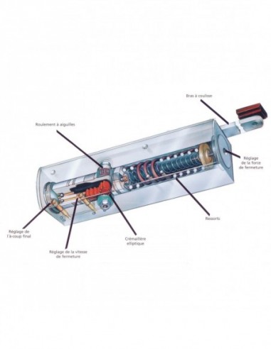 Geze Ferme-Porte Ts 3000