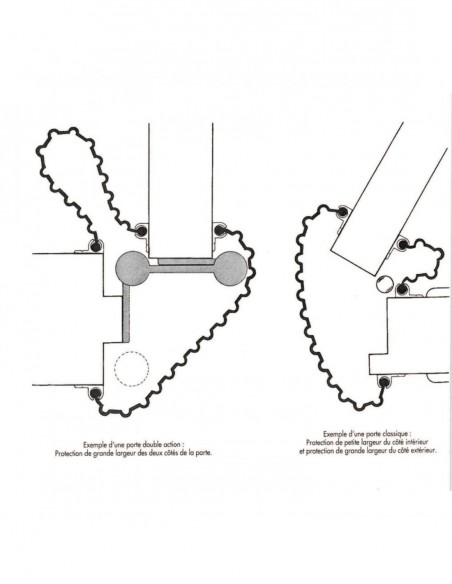 Jean Jourjon Anti Pince-Doigt Souple