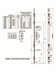 Map Massard Crémone-Verrrou... 2