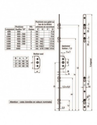 Map Massard Crémone-Verrrou À Galets