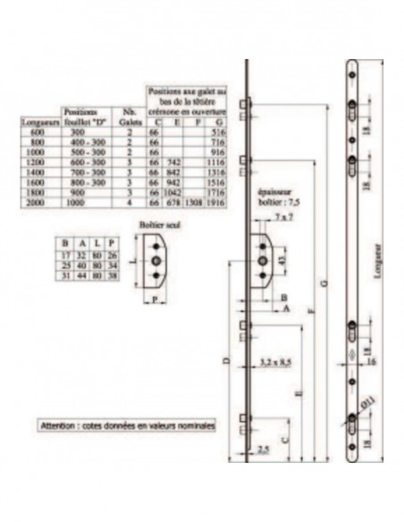 Map Massard Crémone-Verrrou À Galets