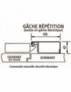 Heracles Gâche À Répétition...