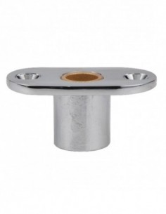 Stremler Assa Abloy Boite À...