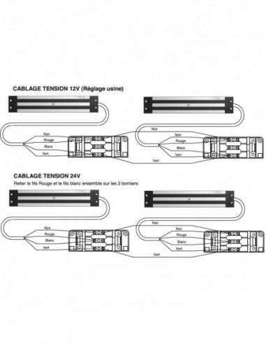 Heracles Bandeaux 2 Ventouses Rénovation Das