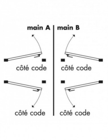 Unitecnic Ensemble Unitecnic Série 1200