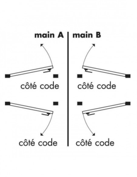 Unitecnic Ensemble Unitecnic Série 1200