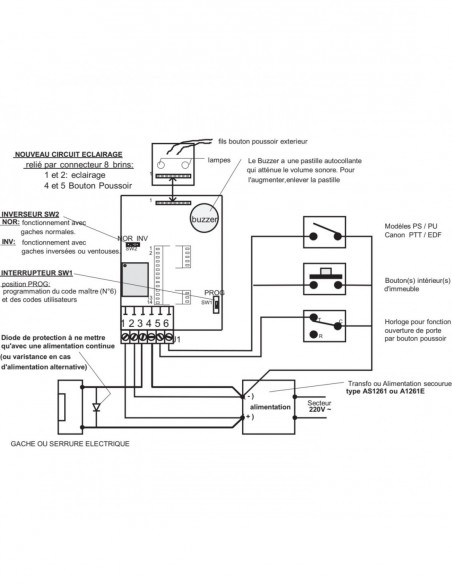 Heracles Portacode Rétro-Éclairé