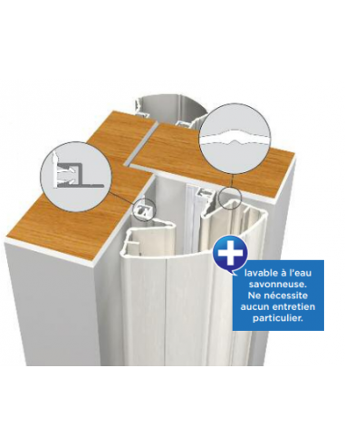 Profilé de protection Euro-Pare-Doigt-Plus