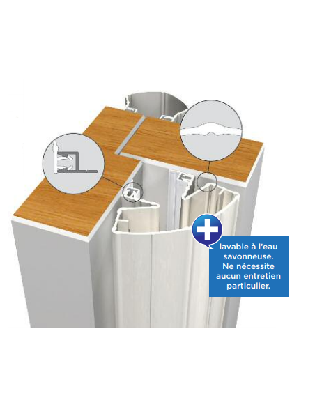 Profilé de protection Euro-Pare-Doigt-Plus