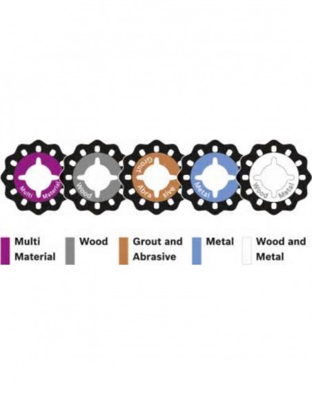 Lames Oscillantes Bosch