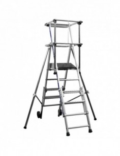 Plateforme Sherpascopic