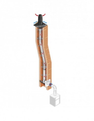 Kit 2en1 Chemilux Entrée Plafond Et Mural