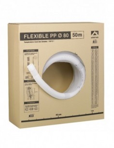 Flexibles Et Accessoires 2