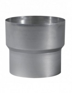 Réductions Aluminium