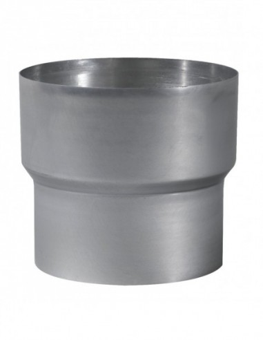 Réductions Aluminium