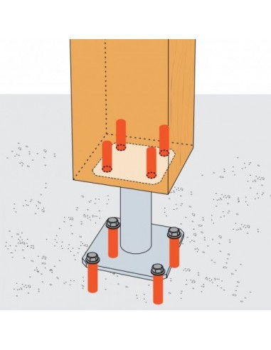 Simpson Pied De Poteau