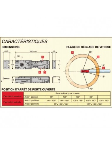 Sevax Pivot De Sol Janus Linteau
