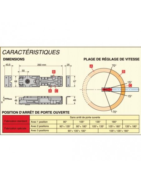Sevax Pivot De Sol Janus Linteau