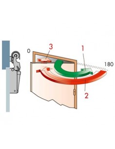Groom Amortisseur De... 2