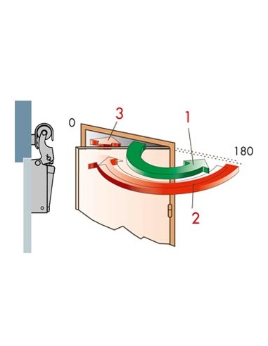 Groom Amortisseur De Fermeture Dynaliob