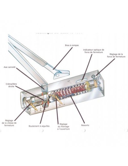 Geze Ferme-Porte Ts 4000