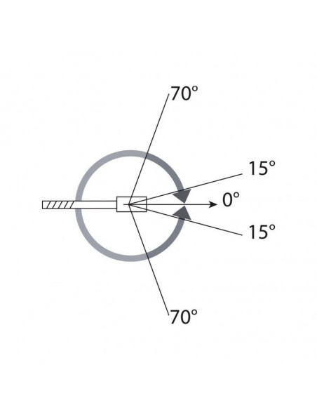 Sevax Pivot De Sol Janus Linteau