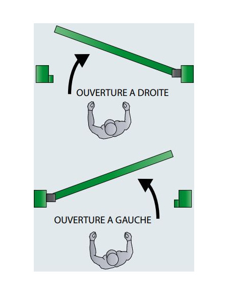 Mantion Ferme Portillon Intégré
