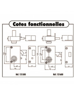 Jpm Monopoint En Applique... 2