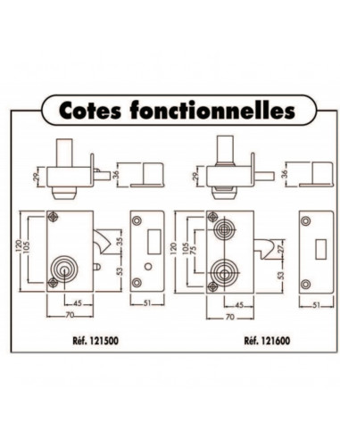 Jpm Monopoint En Applique Vega À Mentonnet