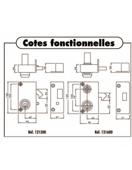 Jpm Monopoint En Applique Vega À Mentonnet