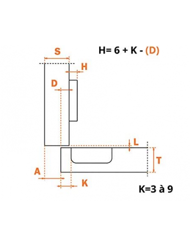 Salice Charnière Série 200 Bras De 9 (Lot de 10)