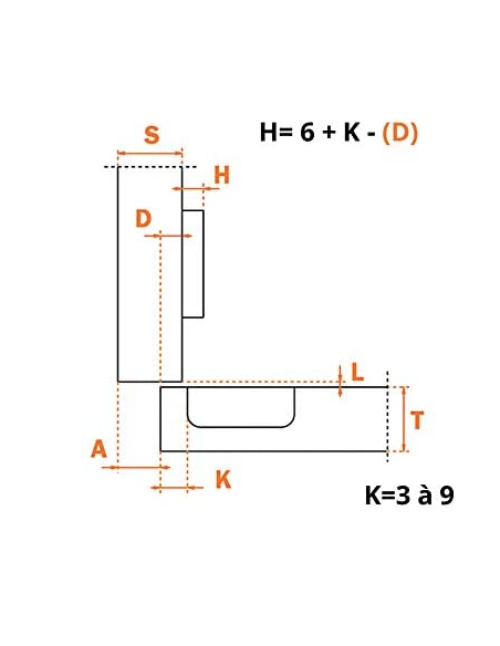 Salice Charnière Série 200 Bras De 9 (Lot de 10)
