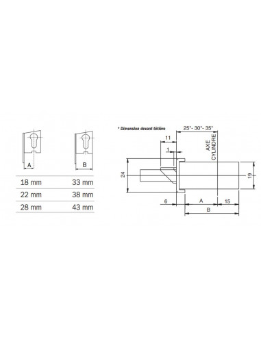 Iseo Serrure 3 Points Electa