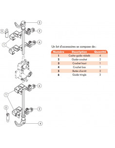 Ronis Accessoires Pour... 2