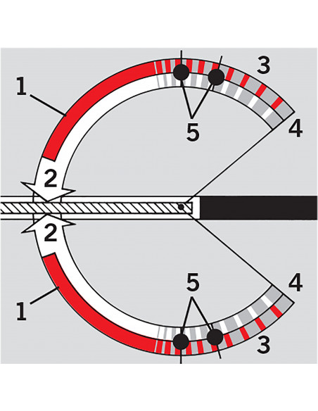 Dorma Pivot Linteau Rts 85