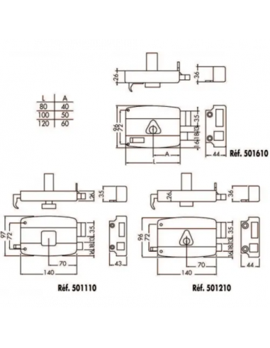 Cisa Monopoint En Applique Horizontale À Tirage