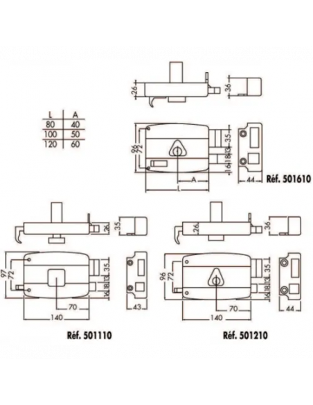 Cisa Monopoint En Applique Horizontale À Tirage