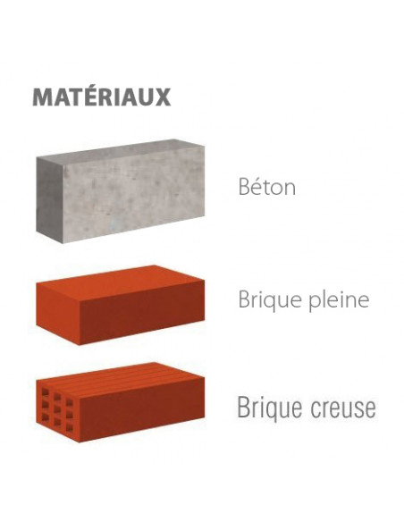Boite Vis de fixation Béton tête fraisée Scell-it
