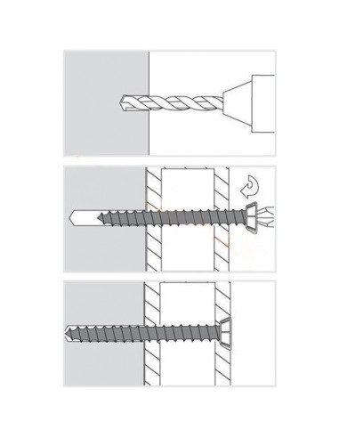 Boite Vis de fixation Béton tête fraisée Scell-it