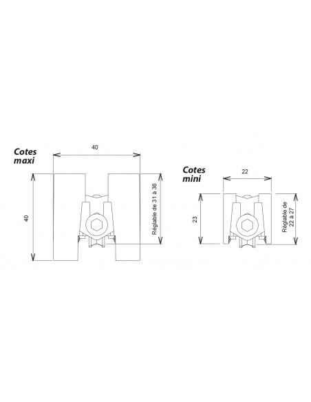 La Croisee Ds Chariots Adaptables Pour Coulissants Aluminium