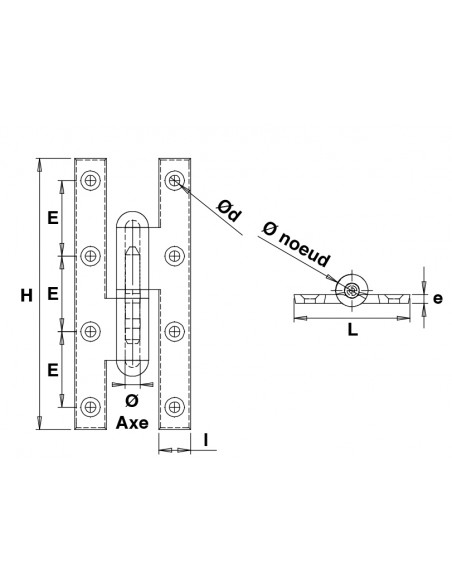 Faure Et Fils Paumelle Picarde Standard Brut