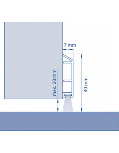 Bas de porte en PVC L’Idéal / PDS-B