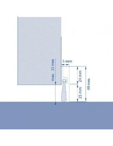 Bas de porte en PVC Le Double Epaisseur