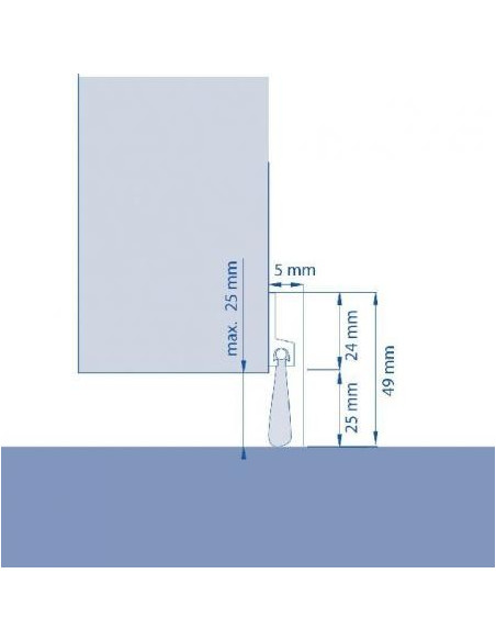 Bas de porte en PVC Le Double Epaisseur