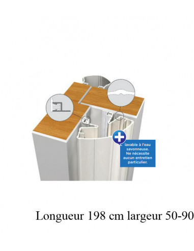 Profilé de protection Euro-Pare-Doigt-Plus
